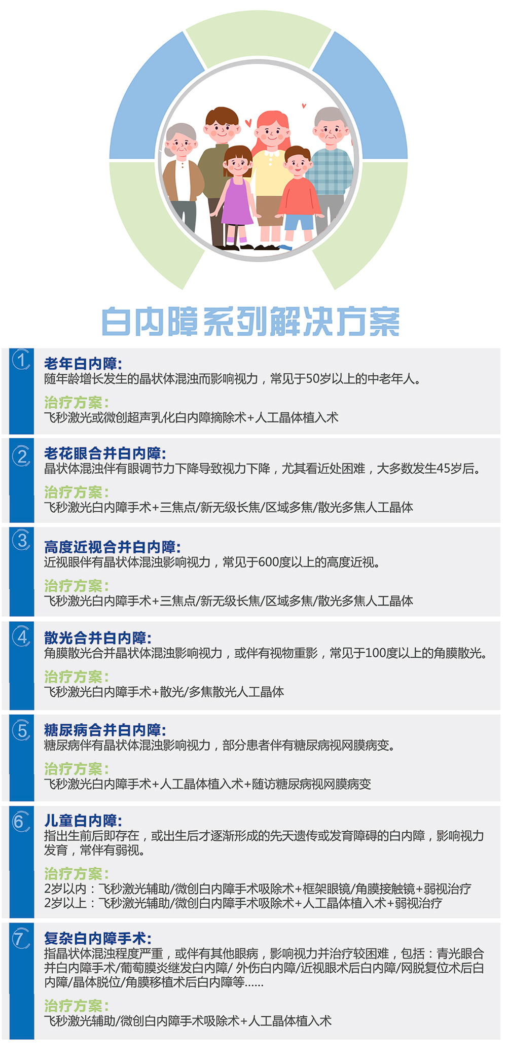 白内障 白内障症状 白内障治疗 白内障手术 白内障手术费用 武汉大学附属爱尔眼科医院 武汉大学附属爱尔眼科医院 官网 武汉爱尔眼科医院 爱尔眼科湖北总院 武昌爱尔眼科医院 爱尔眼科华中地区旗舰医院 移动版